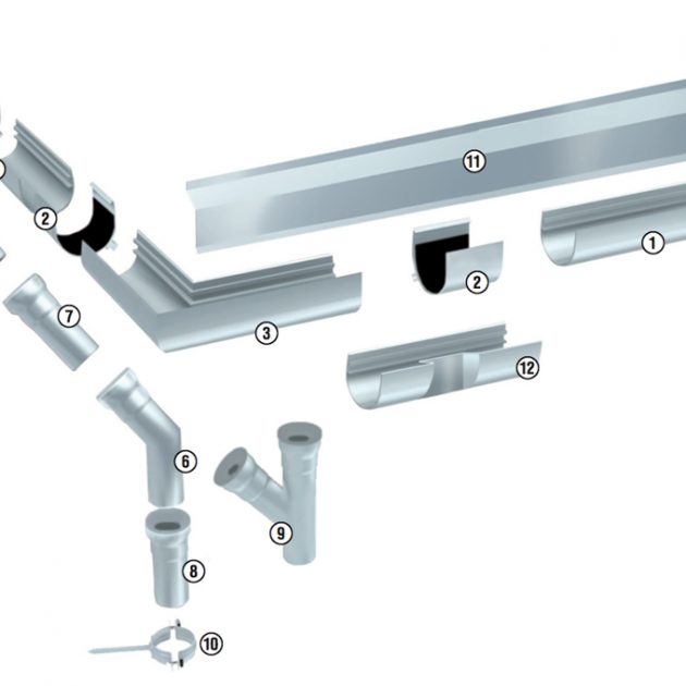 Balkona teknes un notekas ProRin BL/AL ir tekņu, noteku un papildmateriālu sistēma ūdens savākšanai un novadīšanai no balkonu virsmām.