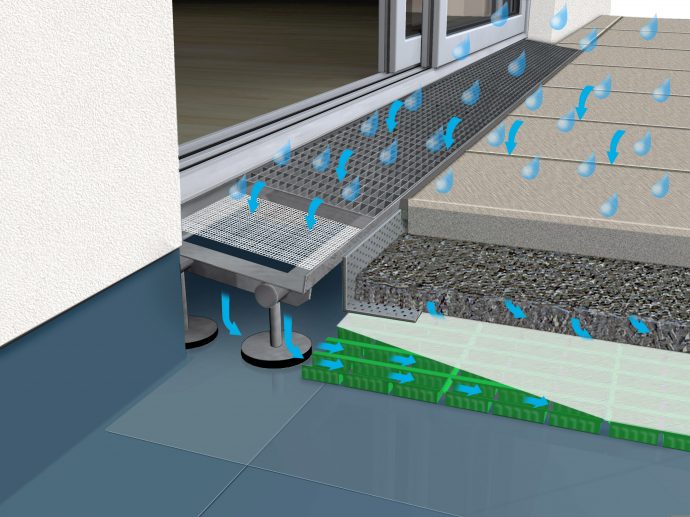 Lietus ūdens drenāžas kanāls AquaDrain BF-FLEX sistēma ar inovatīvu rampas funkciju ērtām bez sliekšņu ieejām no balkoniem un terasēm.