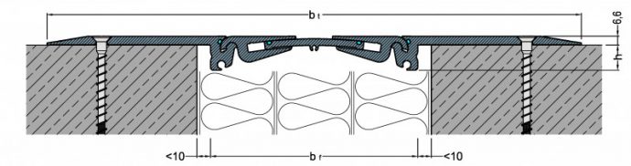 Profils deformācijas šuvēm MIGUTEC FSNX 146