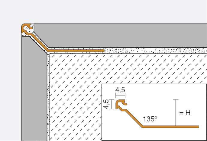 FINEC-SQ-TS dekoratīvais profils no alumīnija ar TRENDLINE pārklājumu - Image 4