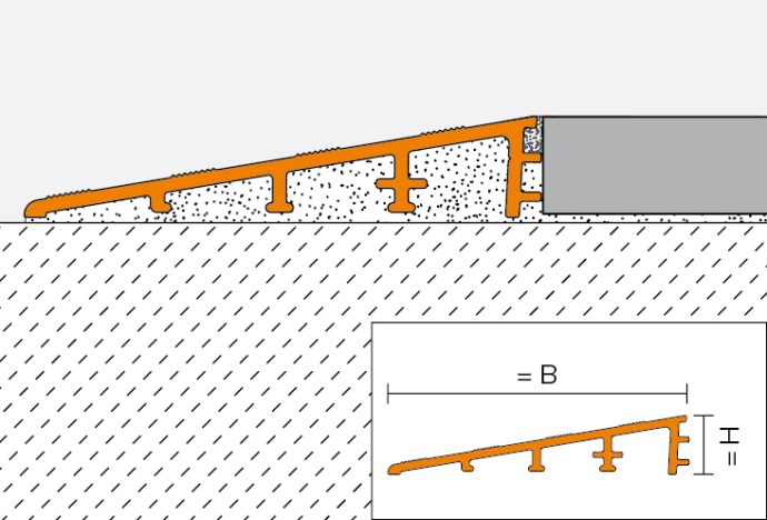 RENO-RAMP-K pārejas profils no anodēta alumīnija - Image 3